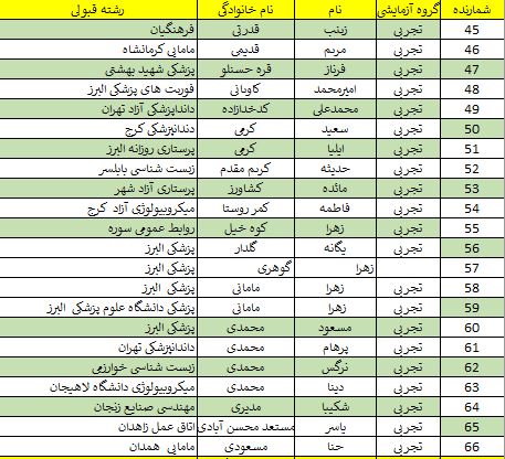 تجربی